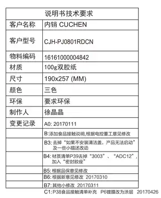 Midea美的 IH全智能电饭煲CJH-PJ0801RDCN产品货号CJH-PJ0801RDCN1340W